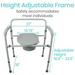 Image of the Vive Health Freestanding Bariatric Steel Bedside Commode with an elevated seat riser and dimensions of 27 width, 13.75 depth, adjustable height from 16.5 to 22.5, and seat height of 18. Text reads Height Adjustable Frame, Safely accommodates most individuals up to 500 lb.