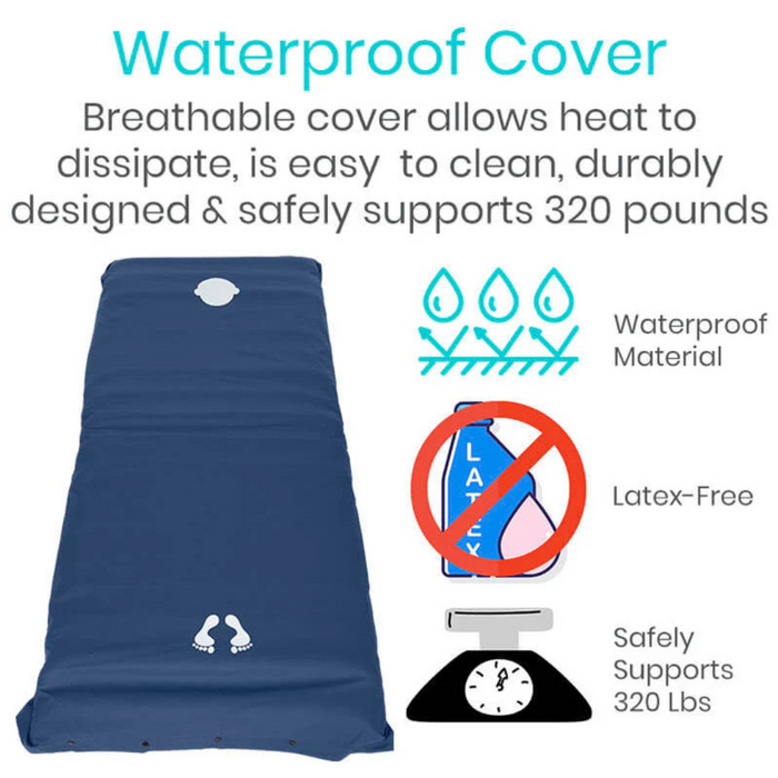 Image of a blue waterproof cover for the Vive Health 5 Alternating Pressure Pad, featuring icons for its breathable, easy-to-clean, durable, and latex-free material that supports up to 320 pounds. Ideal for pressure relief mattresses.