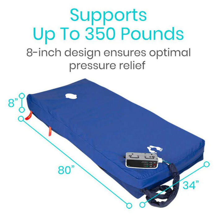 The Vive Health 5 Alternating Pressure Pad is a blue mattress for pressure relief with adjustable firmness, sized 80 x 34 x 8. It includes a control unit and supports up to 350 pounds.