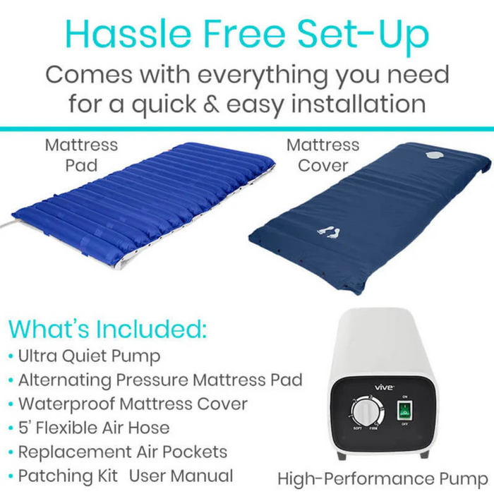 This image showcases the Vive Health 5 Alternating Pressure Pad for Bedsore Prevention, featuring a blue mattress pad and cover. Included are an ultra-quiet pump, air pockets, adjustable firmness options, hose, patching kit, and user manual for enhanced pressure relief with alternating air chambers.