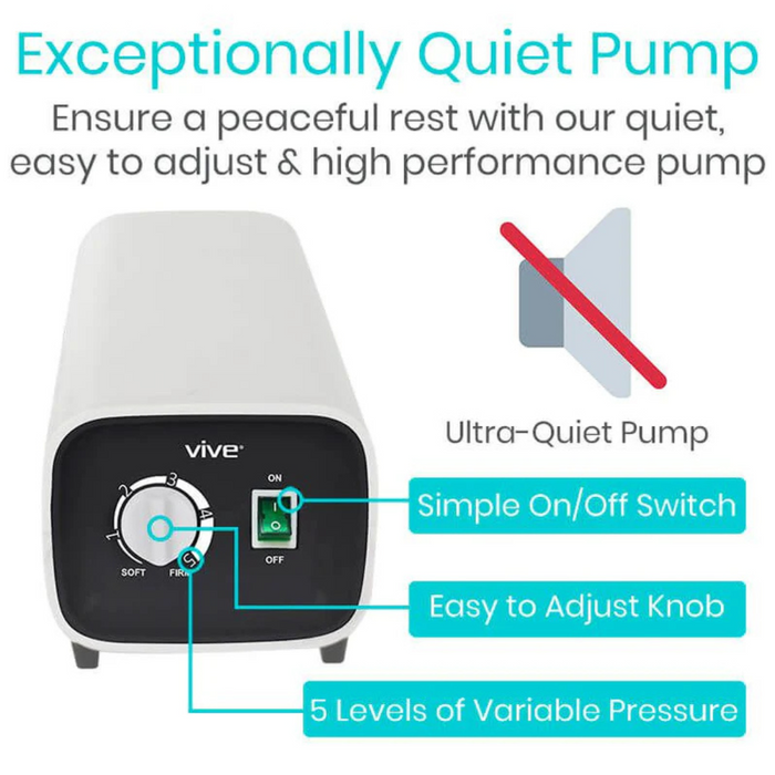 Image of Vive Healths Exceptionally Quiet Pump, ideal for pressure relief mattresses, with an easy on/off switch, adjustable firmness via a simple knob, 5 levels of variable pressure, and alternating air chambers.