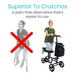 A mobility aid comparison shows a grayscale image of a woman with crutches marked by a red X on the left, and on the right, a smiling woman using the Vive Health Folding Portable Knee Walker with all-terrain wheels. The text above reads, Superior To Crutches: A pain-free alternative thats easier to use.