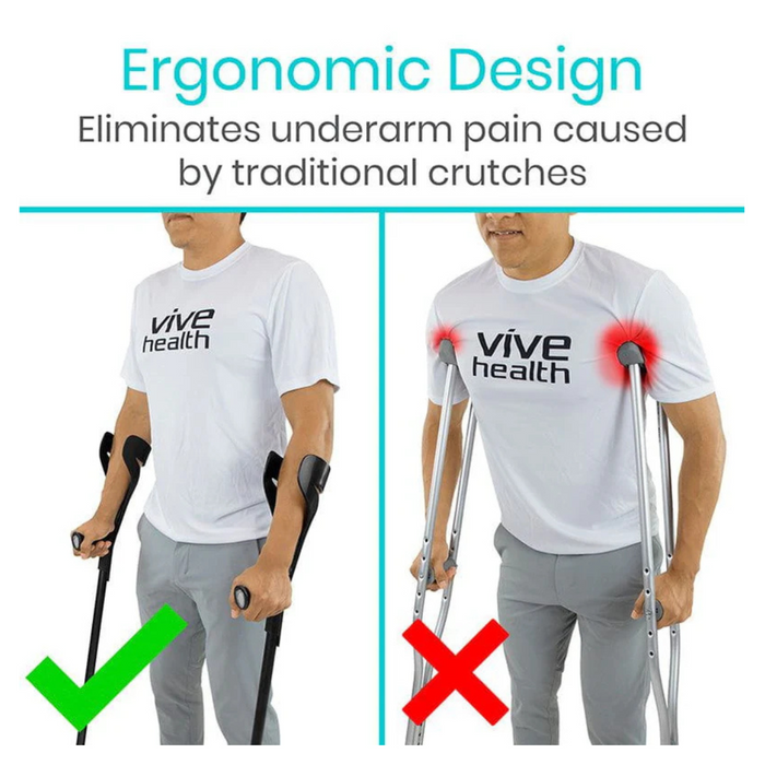 The image contrasts ergonomic Vive Health Forearm Crutches with traditional underarm crutches. On the left, a person uses forearm crutches comfortably, while on the right, another has red marks from underarm crutches, highlighting the superior mobility of forearm designs.