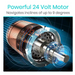 The image illustrates the Vive Health 3 Wheel Power Mobility Scooters 24-volt motor with technical details, highlighting its ability to navigate inclines up to 9 degrees for enhanced maneuverability, depicted with a copper coil and layered components on a blue grid background.