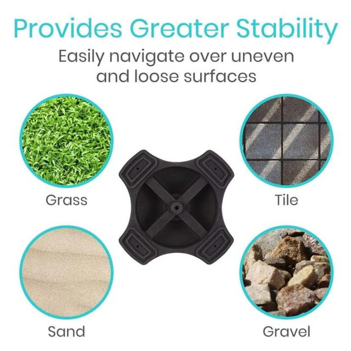 Diagram of a black, cross-shaped wheel accessory at the center, surrounded by grass, tile, sand, and gravel images. Text reads Provides Greater Stability and Easily navigate uneven surfaces with a quad-style base for enhanced support. Product: Vive Health Standing Cane Tip.