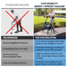 A comparison chart contrasts a standard walker (left) with the Vive Health Upright Rolling Walker Rollator - Tall & Bariatric (right). It highlights benefits like improved posture, reduced pain, and increased safety. A user is depicted walking outdoors.