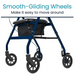 Close-up of the Vive Health Lightweight Folding Rollator, just 14 lbs, featuring smooth-gliding wheels and a blue frame with a storage pouch, ensuring effortless movement. Text above reads: Smooth-Gliding Wheels Make it Easy to Move Around.