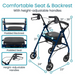 The image features the Vive Health Lightweight Folding Rollator in navy blue, boasting a comfortable padded seat (12x14) and backrest. Made from ultra-light aluminum, it has height-adjustable handles (31-36), overall dimensions of 31-36 height, 21 width, 24 depth, and folds to a 23 width.