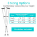 An image showcases Vive Health Underarm Crutches with a sizing chart for youth, adult, and tall users, highlighting adjustable heights. Text states 3 Sizing Options and 2 Crutches Included, offering enhanced mobility support.