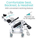 Image of the Vive Health Reclining Shower Commode Transport Chair, featuring a black and white design with headrest, backrest, and seat. Text highlights its adjustable recline of up to 35 degrees. Background shows its versatile 3-in-1 design in two reclined positions.