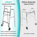 Comparison image: Left - Vive Health Footbar Standing Walker with 5-inch wheels, footbar, and safety grab bar for enhanced mobility; Right - Regular walker without these features. Text highlights the Vive walkers additional functions and foldable design for greater convenience and support.