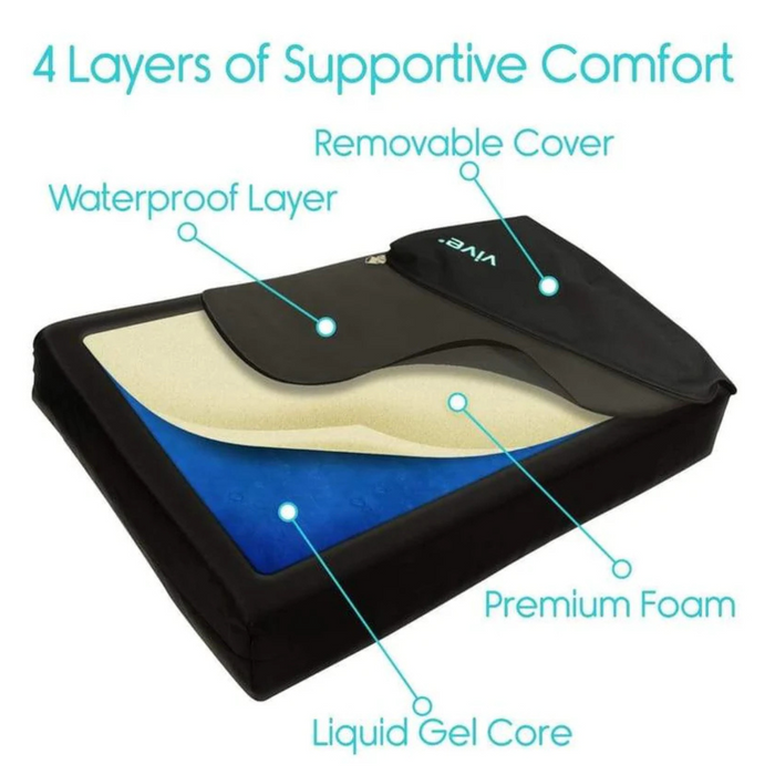 Illustration of the Vive Health Wheelchair Gel Seat Cushion with four labeled layers: removable cover, waterproof layer, a liquid gel core for back and tailbone pain relief, and premium foam.