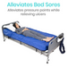 A person reclines on the Vive Health 8 Alternating Pressure Mattress, a blue inflatable relief mat on a hospital bed. The text above states, Alleviates Bed Sores: Relieves ulcers and pressure points with alternating air chambers.