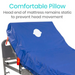 The Comfortable Pillow blue inclined mattress cover is designed for the Vive Health 8 Alternating Pressure Mattress, features a white pillow icon and red clips, and ensures the head end remains static to prevent movement, offering ultimate comfort.