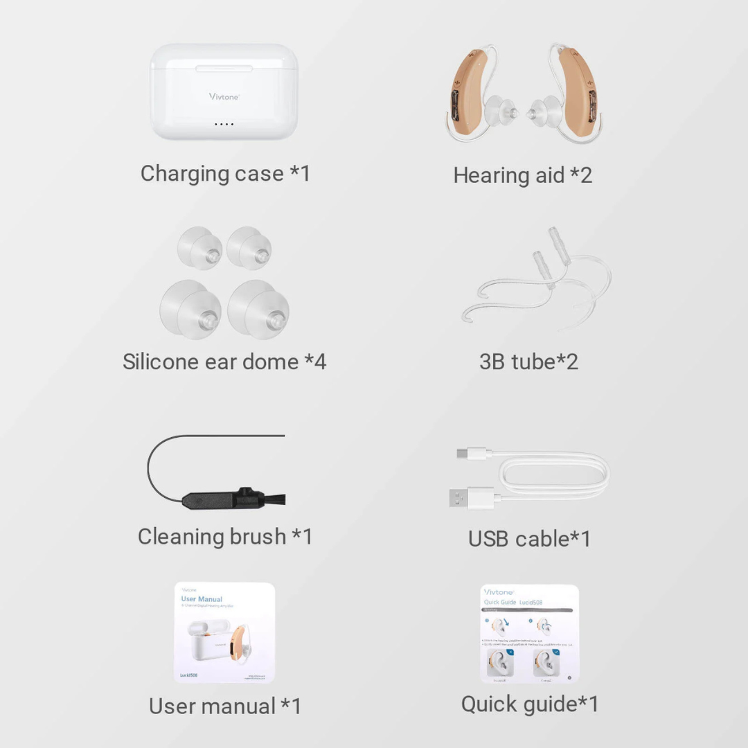 Image displays all Vivtone Lucid508 Over-The-Ear Hearing Aids package contents with icons: charging case, two hearing aids, four silicone domes, two 3B tubes, cleaning brush, USB cable, user manual, and quick guide.