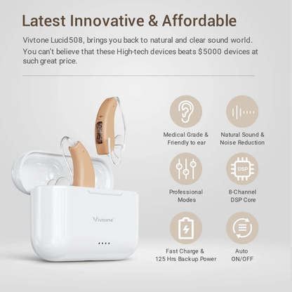 Vivtone Lucid508 Over-The-Ear Hearing Aids in beige rest in a white charging case. Features include medical grade quality, natural sound, pro modes, 8-channel DSP core, fast charge with 125h backup, and auto on/off.
