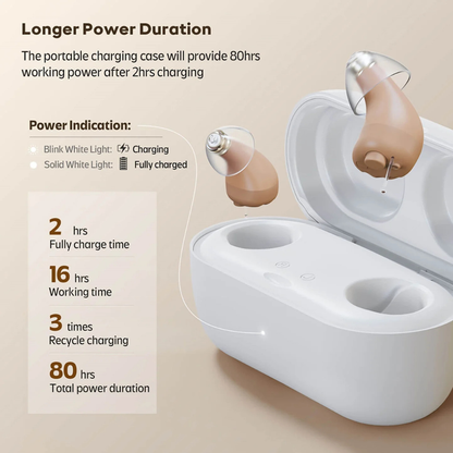 A pair of beige Vivtone SuperMini Hearing Aids with a white charging case are featured. Text highlights next-gen hearing: 80 hours of use from a 2-hour charge, status indicators, and battery recycling info.