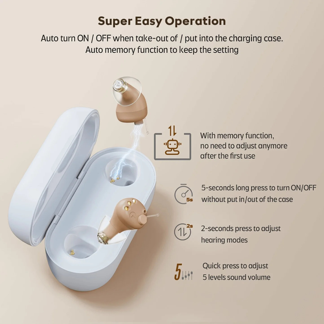 A beige Vivtone SuperMini Hearing Aids wireless earbud set with white charging case features auto power on/off, memory function, long/short press for power and mode change, and quick press for volume adjustment.