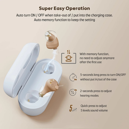 A beige Vivtone SuperMini Hearing Aids wireless earbud set with white charging case features auto power on/off, memory function, long/short press for power and mode change, and quick press for volume adjustment.