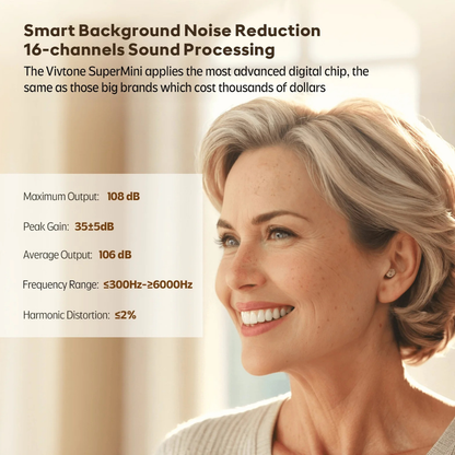 A smiling middle-aged woman with short blonde hair wears Vivtone SuperMini Hearing Aids, highlighting next-gen features like noise reduction and 16-channel processing. Overlaid text showcases these advanced technical specs.