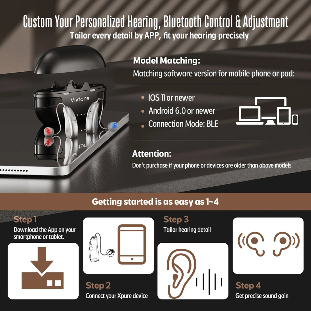 Infographic showing how to set up Vivtone Xpure Bluetooth Hearing Aids: includes model matching, app download, device connection, customization steps, plus images of the hearing aids and a smartphone.