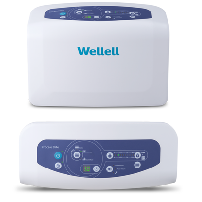 Two views of the Wellell Procare Elite Alternating Pressure Mattress with Micro Low Air Loss: a white device featuring blue control panels, digital display, and labeled buttons. It aids pressure injury prevention with alternating pressure and low air loss therapy.