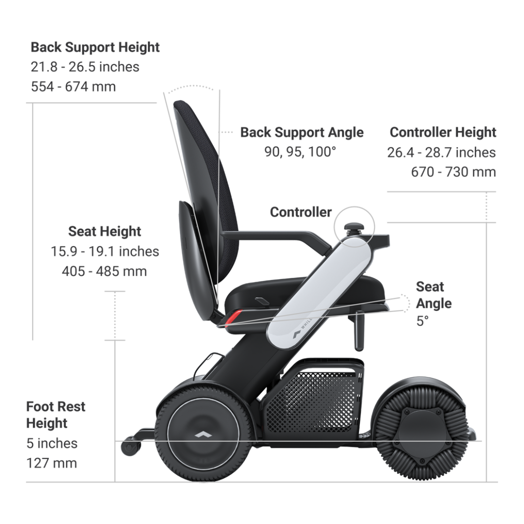 Side view diagram of the Whill Model C2 High Back Smart Power Chair with RC App Control, showing adjustable features—back support height/angle, controller height, seat height/angle, and footrest height—with measurements for precise customization.