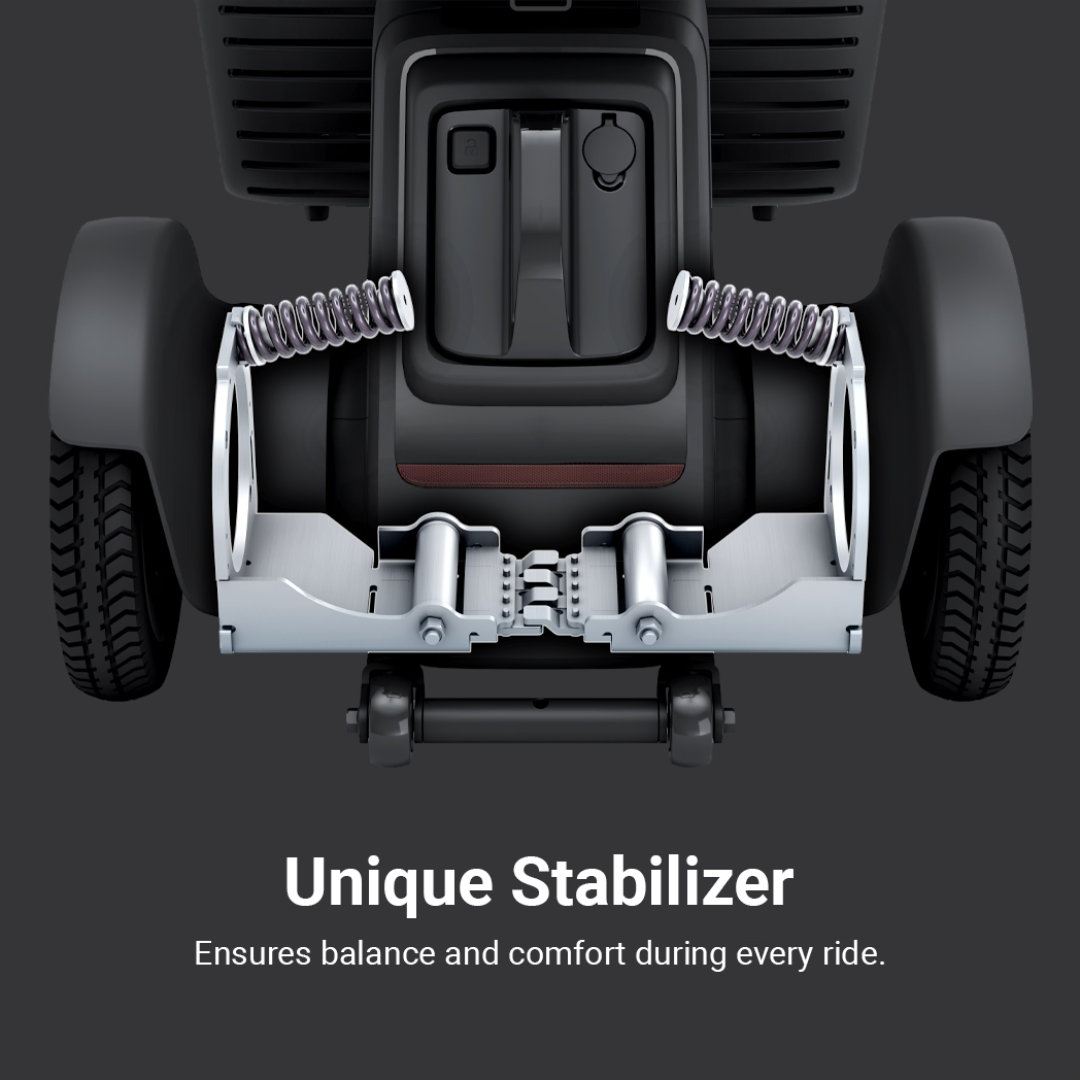 Top-down view of the Whill Model R 3-Wheel Mobility Scooter, highlighting two wheels with visible suspension springs and its unique stabilizer mechanism. Text below: Unique Stabilizer.