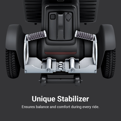 Top-down view of the Whill Model R 3-Wheel Mobility Scooter, highlighting two wheels with visible suspension springs and its unique stabilizer mechanism. Text below: Unique Stabilizer.