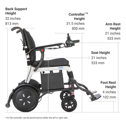 Side view of a black and white Whill MODO Breeze Ultra-Lightweight CF Folding Electric Wheelchair, featuring labeled height measurements for back support, controller, armrest, seat, and footrest. The folding electric wheelchair’s controller can be positioned on either side.