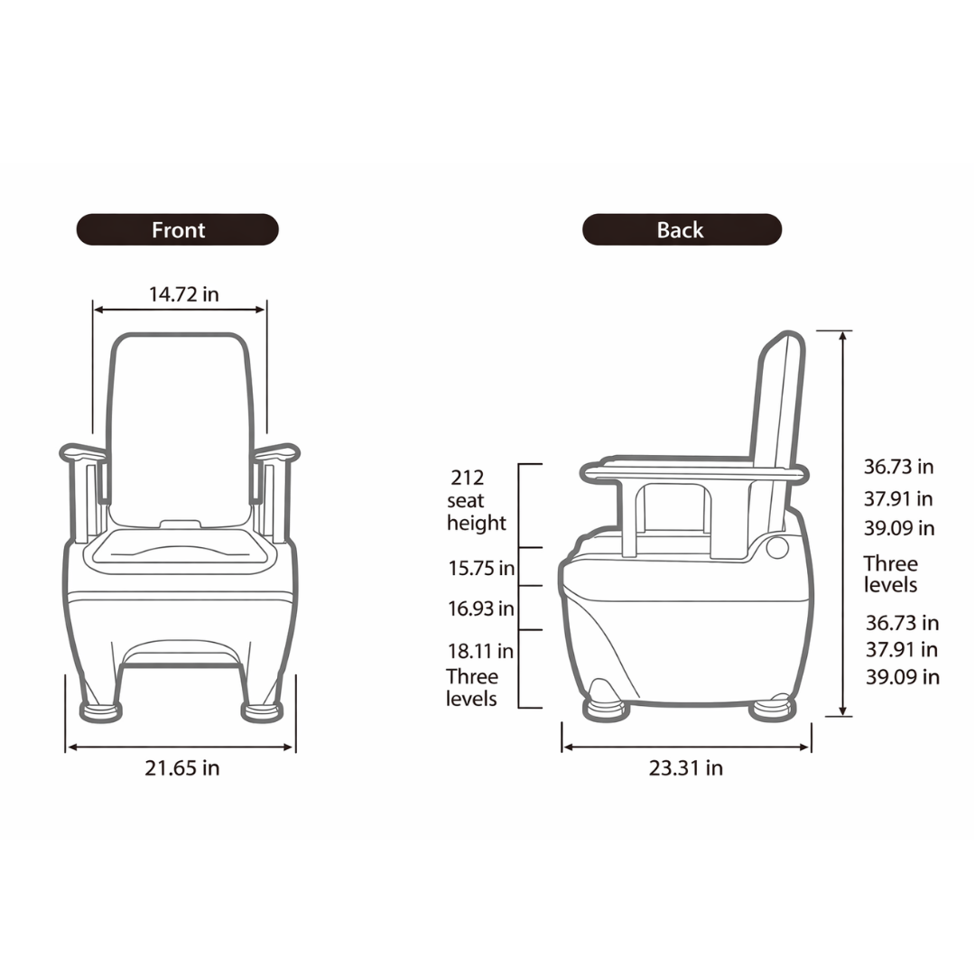 Line drawing of the Wrappon® ORB Portable Commode Toilet with auto waste sealing, shown front and back with technical measurements: seat heights of 15.75", 16.93", and 18.11"; total heights at 36.73", 37.91", and 39.09".