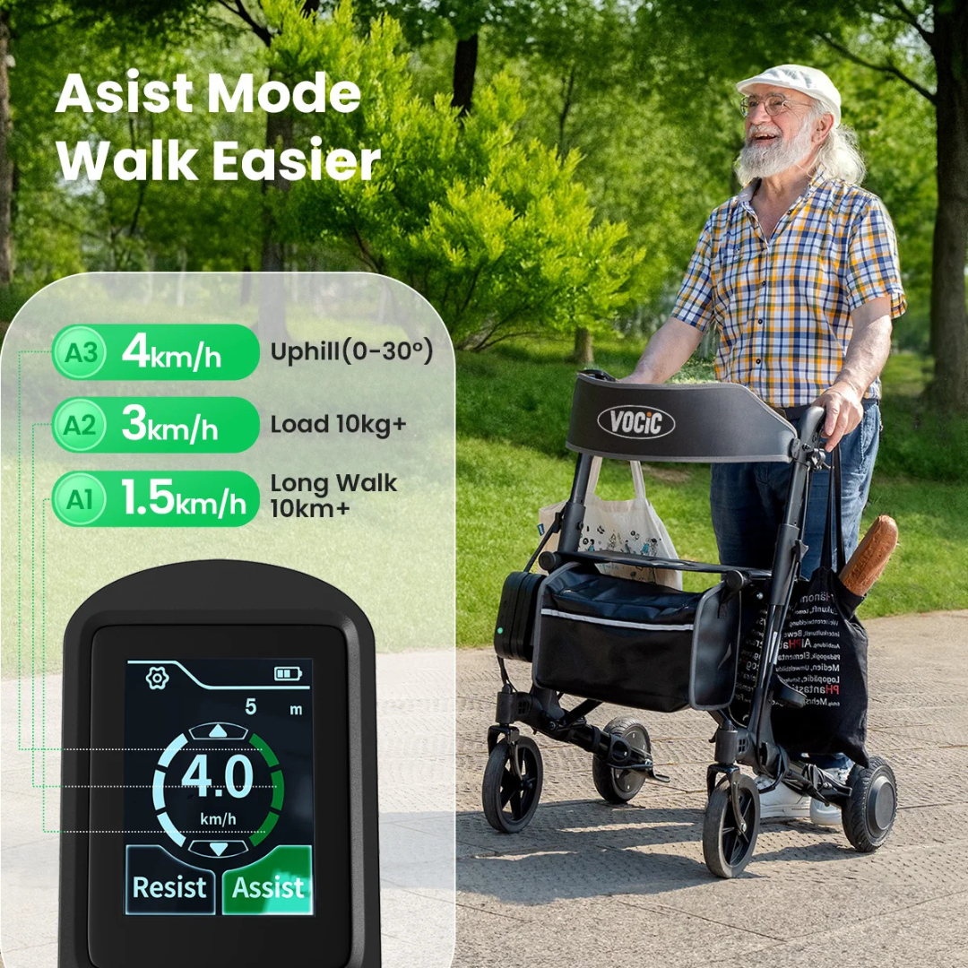 An older man with a beard uses the Electric Rollator with Walk Assistance | VOCIC Z73 outdoors. The screen displays his walking speed and current assist mode. Text highlights the powered walking assistance modes—uphill, heavier load, and long walk—with adjustable speeds ranging from 1.5 to 4 km/h.