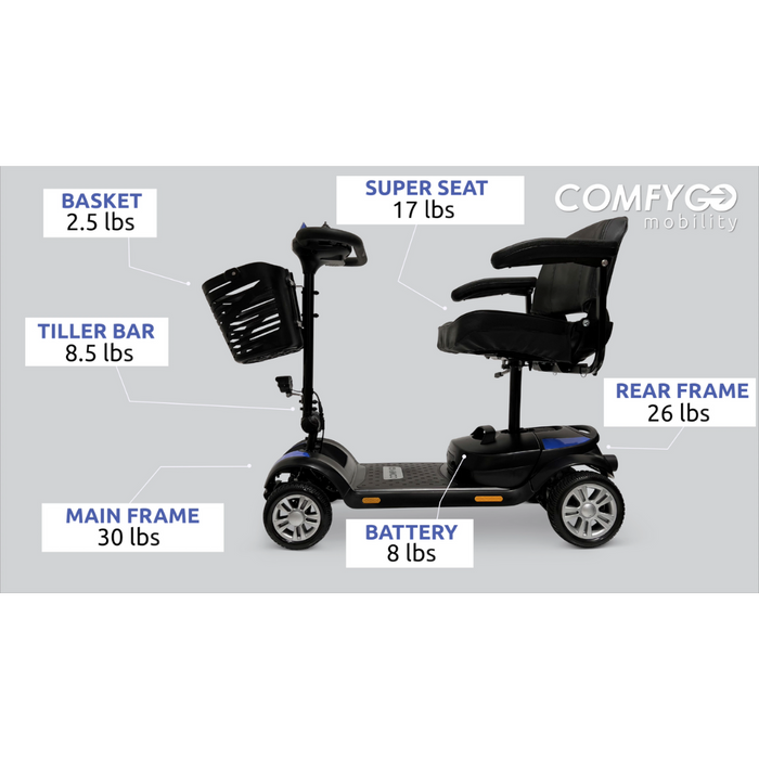 ComfyGo Z-4 Ultra-Light Electric Mobility Scooter - Portable