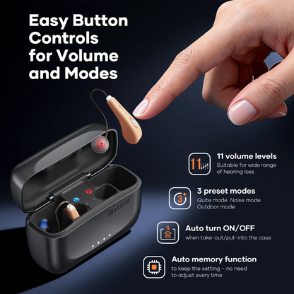 A hand lifts the beige iBstone Edge Waterproof Mini-RIC Hearing Aid from a black charging case. Text highlights 11 volume levels, 3 preset modes, auto on/off, and memory function, with icons and brief descriptions for each feature.