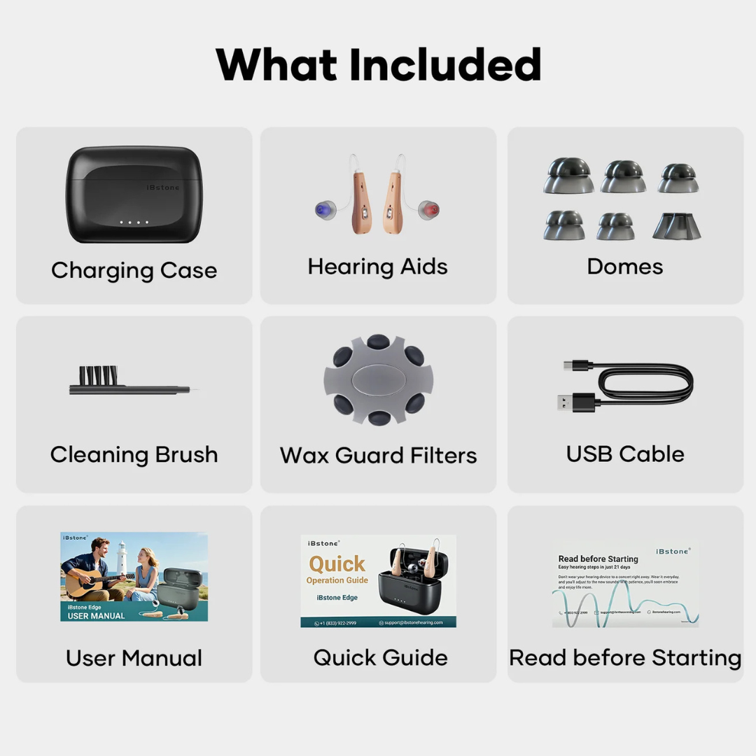Grid showing what's included with the iBstone Edge Waterproof Mini-RIC Hearing Aids: charging case, mini RIC devices, domes, cleaning brush, wax guard filters, USB cable, user manual, quick guide, and "Read Before Starting" booklet.