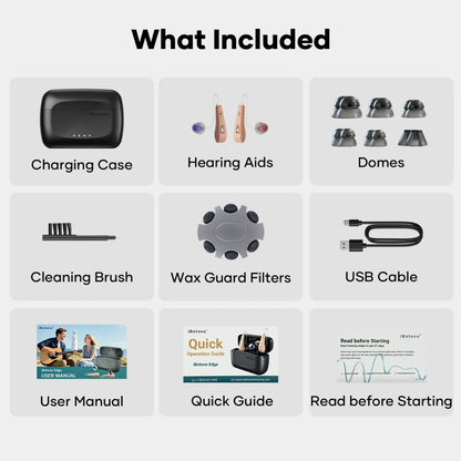 Grid showing what's included with the iBstone Edge Waterproof Mini-RIC Hearing Aids: charging case, mini RIC devices, domes, cleaning brush, wax guard filters, USB cable, user manual, quick guide, and "Read Before Starting" booklet.