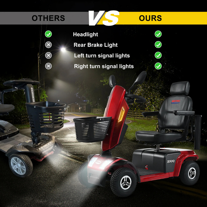 Comparison of mobility scooters: Others lack lighting, while the right side highlights our Metro Mobility S500 Heavy Duty 4-Wheel Power Scooter, a red model equipped with headlights, brake lights, and turn signals for enhanced safety and social mobility.
