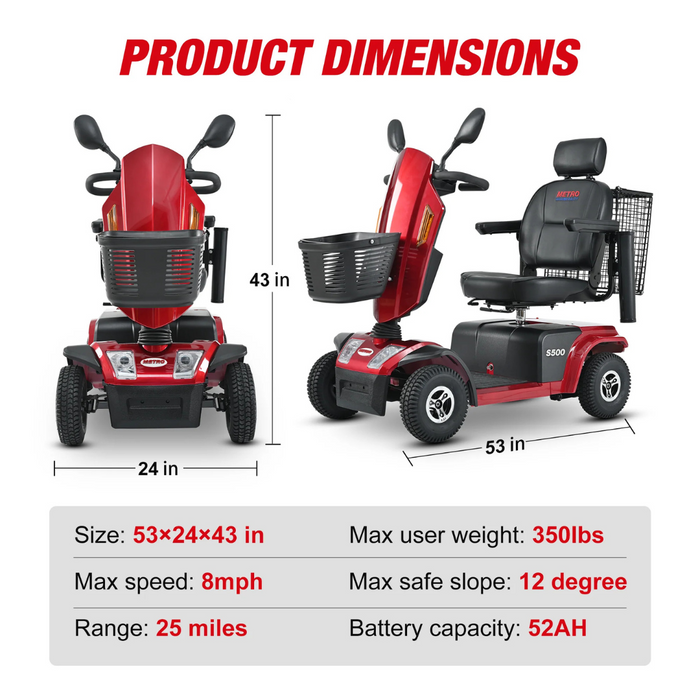 Introducing the Metro Mobility S500 Heavy Duty 4-Wheel Power Scooter in vibrant red with a basket and comfy seat. Measuring 53L x 24W x 43H, it supports up to 350 lbs, reaches speeds of 8 mph, covers up to 25 miles, and handles slopes up to 12 degrees—perfect for your mobility needs.