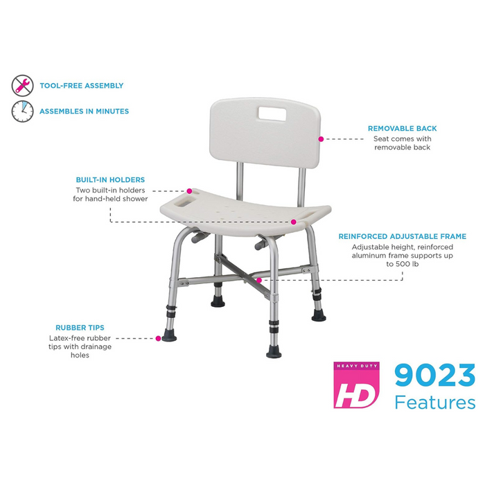 Image of the Nova Medical Heavy Duty Bariatric Shower Chair highlighting features: removable back, tool-free assembly, built-in shower head holders, non-skid rubber tips with drainage holes, and a reinforced adjustable frame supporting up to 500 lbs. Text reads Heavy Duty 9023 Features.