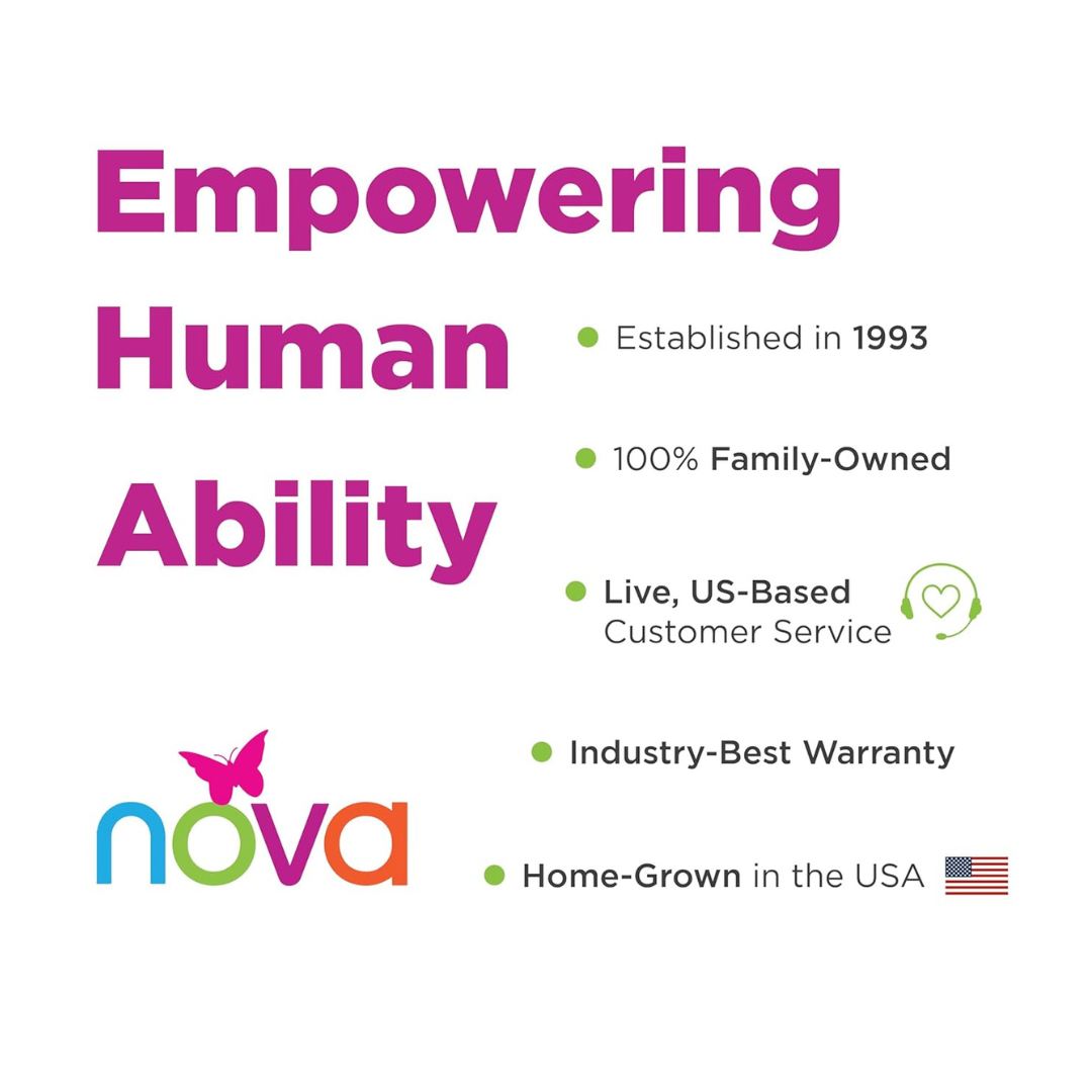 Promotional graphic for the Nova Buzz KD Lightweight Folding Rollator with the slogan "Empowering Human Ability." Established 1993, 100% family-owned, live US support, industry-best warranty—lightweight and adjustable; proudly USA home-grown.