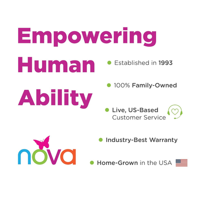 Promotional graphic for the Nova Buzz KD Lightweight Folding Rollator with the slogan "Empowering Human Ability." Established 1993, 100% family-owned, live US support, industry-best warranty—lightweight and adjustable; proudly USA home-grown.