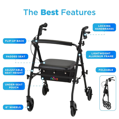 The Nova Buzz KD Lightweight Folding Rollator features a black, foldable aluminum frame, locking handbrakes, flip-up back, padded seat with adjustable height, under-seat pouch, and six wheels for easy mobility.