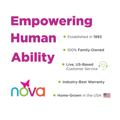 Graphic titled “Empowering Human Ability,” highlighting: Established in 1993, 100% family-owned, live US-based customer service, industry-best warranty, made in the USA, and featuring the NOVA logo plus the Nova Breeze KD Lightweight Folding Rollator.