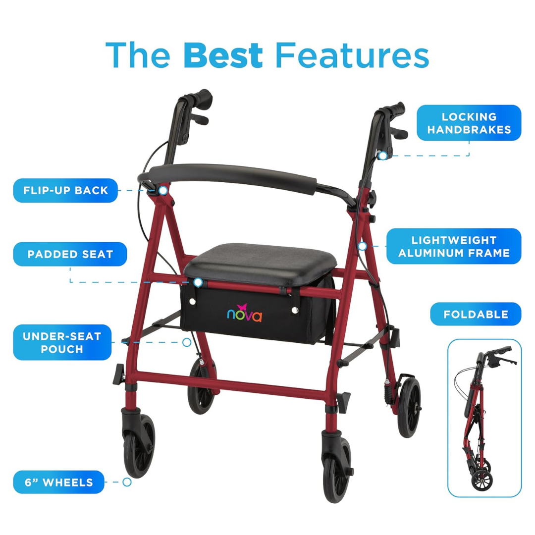 A red Nova Breeze KD Lightweight Folding Rollator with padded seat, flip-up back, under-seat pouch, locking handbrakes, lightweight frame, 6" wheels, and a foldable design. Feature labels and arrows highlight each part.