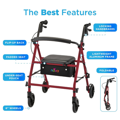 A red Nova Breeze KD Lightweight Folding Rollator with padded seat, flip-up back, under-seat pouch, locking handbrakes, lightweight frame, 6" wheels, and a foldable design. Feature labels and arrows highlight each part.