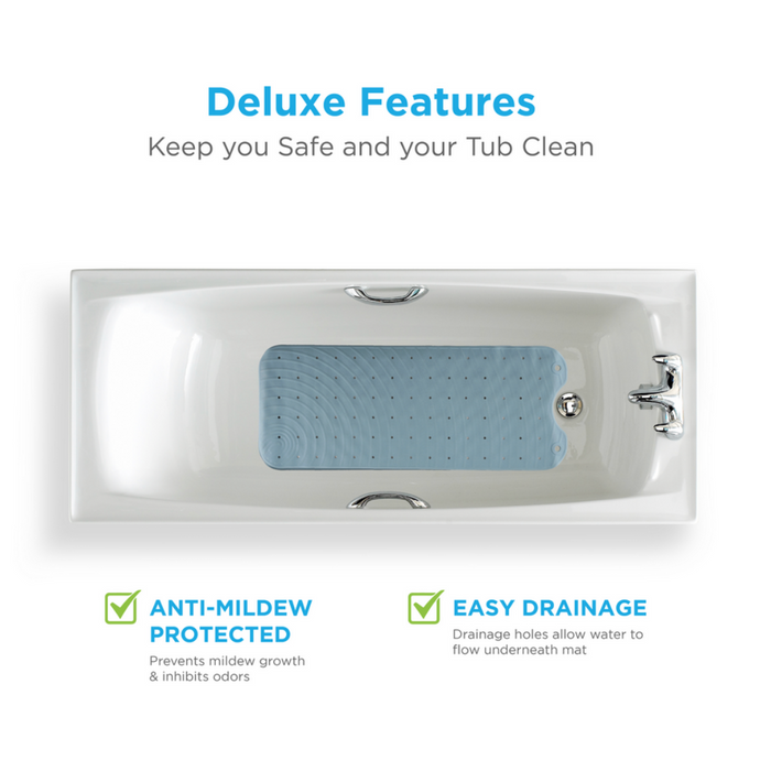 Image of a bathtub with the Nova Medical Extra Long Bath Mat, offering full tub coverage, anti-mildew protection, drainage holes for easy water flow, and a non-slip surface for safety and cleanliness. Deluxe Features are highlighted. Fixtures visible on the right side.