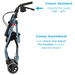 Side view of a folded Nova Medical GetGo Rolling Rollator Walker. Text states: Classic Standard - Adjusts for users 54 - 61. and Comes Assembled! Just insert and adjust the handles to your desired height. This petite walker features three wheels.