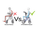 Illustration comparing a standard rollator and the Strongback Mobility SEATA Ergonomic Rollator. The standard rollator shows incorrect posture with a red cross, while the SEATA Rollator, featuring ergonomic back support, demonstrates correct posture with a green checkmark.