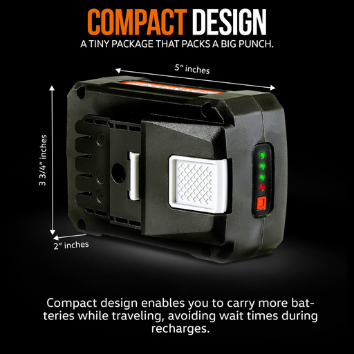 compact design for the SuperHandy 48V 2Ah Lithium Ion Battery GUO050