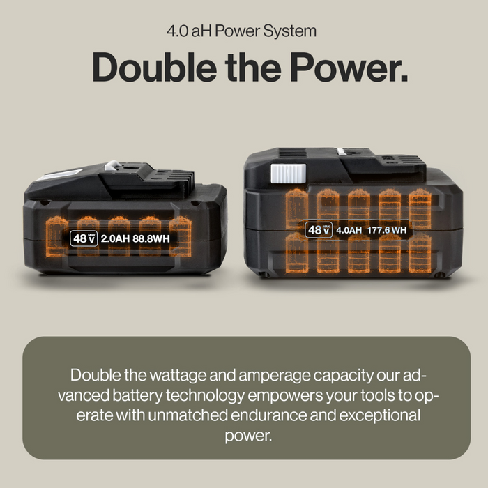 double the power with the SuperHandy 48V 4Ah Lithium Ion Battery 